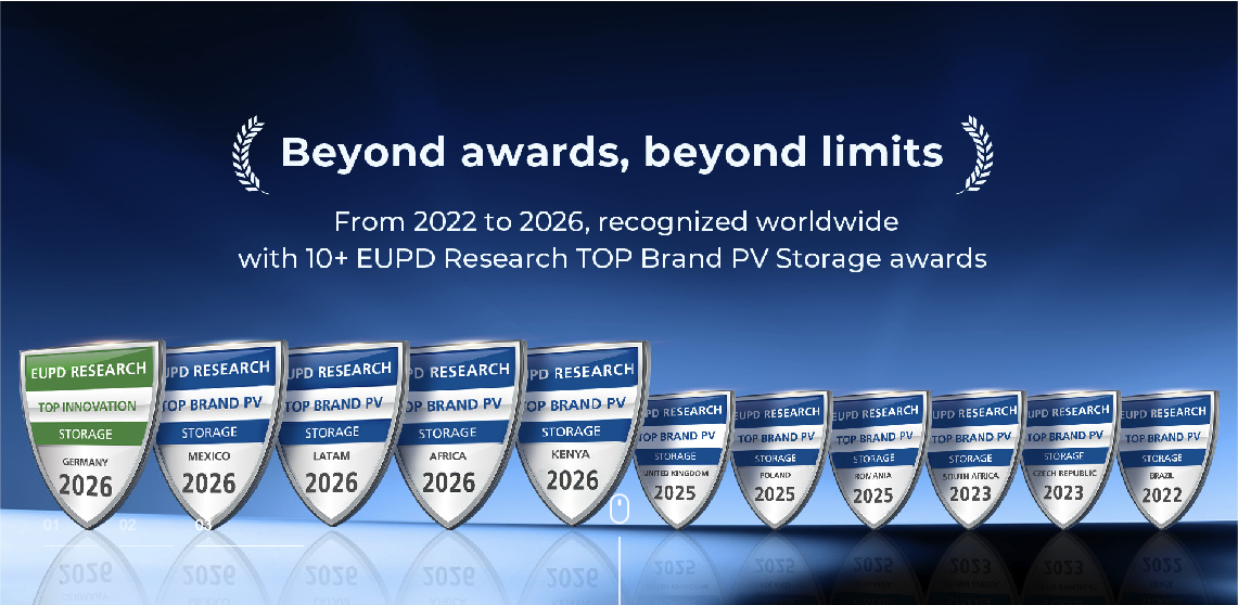 Dyness EUPD Research TOP Brand PV Storage awards from 2022 to 2026
